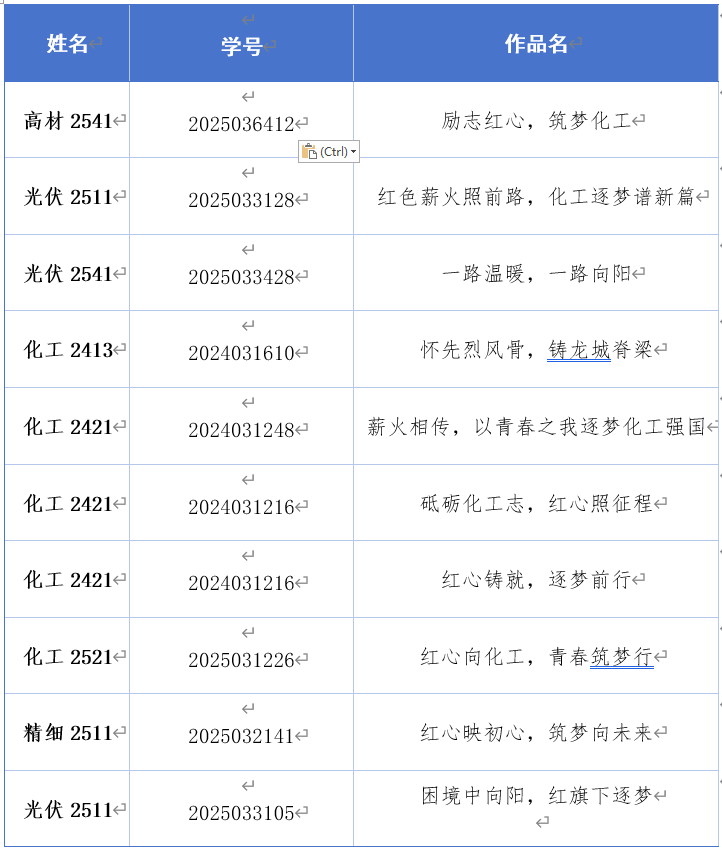 b6e11c7b4caf2861da4a194ae0cd5090.png b6e11c7b4caf2861da4a194ae0cd5090.png