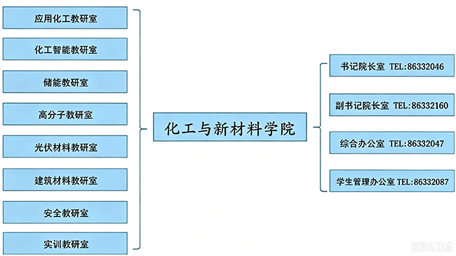 zuzhijigou.png
